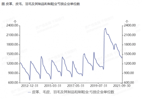 出现打破产传统模式的僵局！AG真人澜儿换鞋吧新模式(图7)