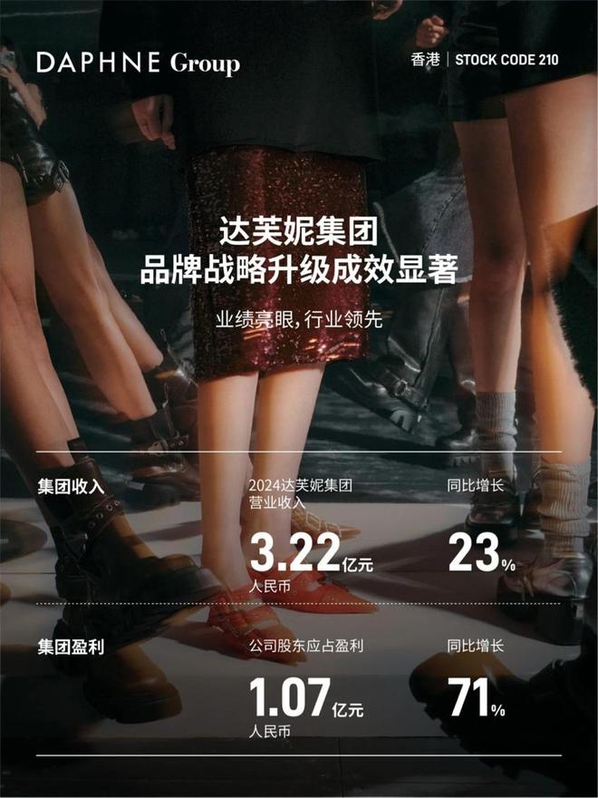 ”打了场翻身仗掌门人曾为爱疯狂亏损40亿AG真人游戏地址暴涨71%！“一代鞋王(图7)
