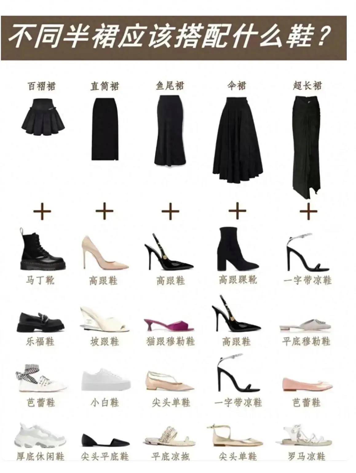 除了合适自己的衣服还要有双合适的鞋子AG真人app鞋子搭配小