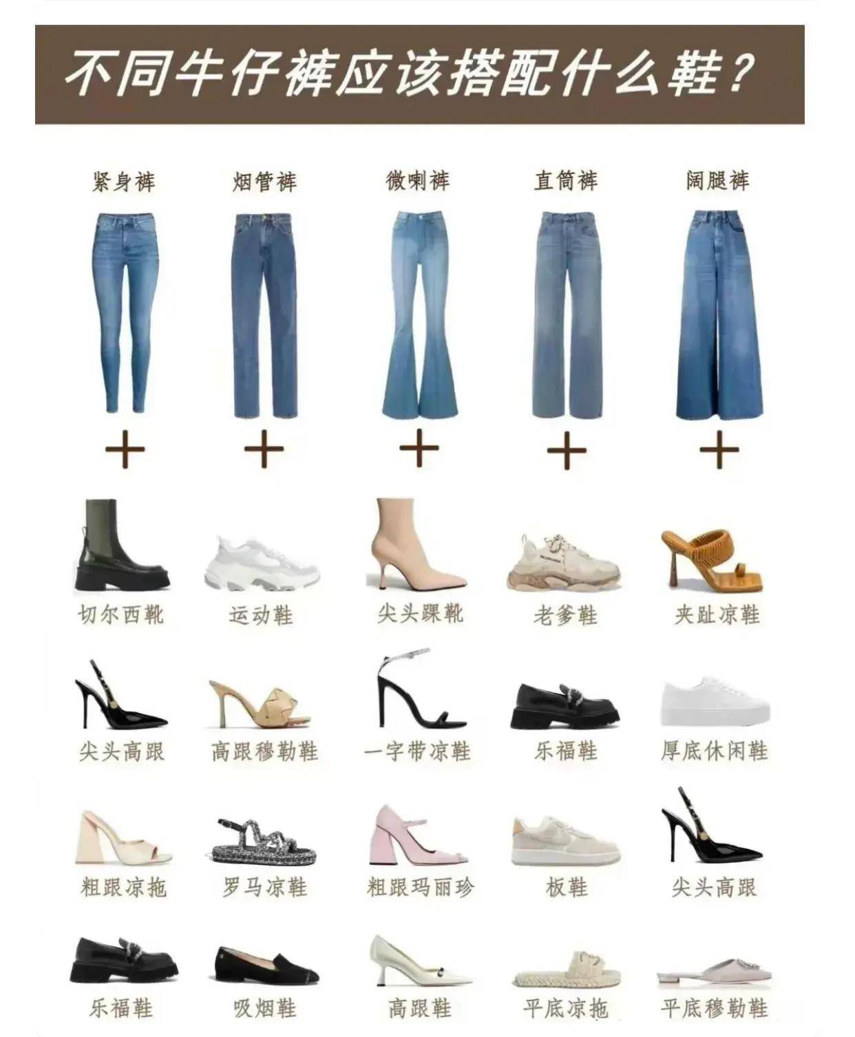 除了合适自己的衣服还要有双合适的鞋子AG真人app鞋子搭配小技巧生活里(图7)